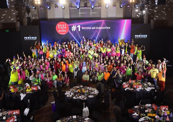 Best Places to Work - Novonordisk Philippine