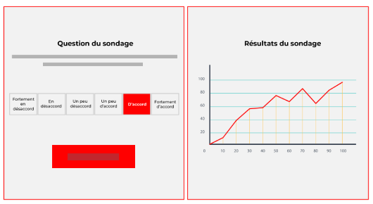 Enquêtes d'engagement